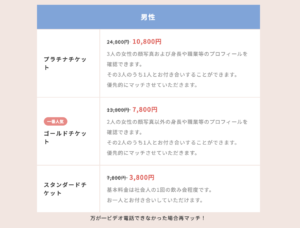 今日から恋人 料金 男性