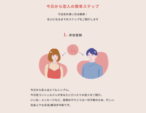 今日から恋人 参加登録
