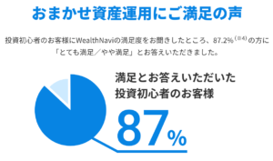 wealth navi まとめ