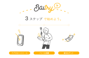 バイトリー 登録方法 表