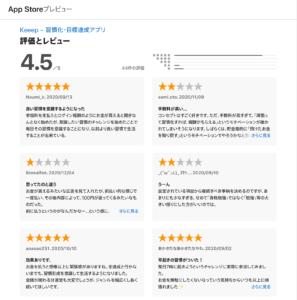 Keeep キープ 評判 レビュー